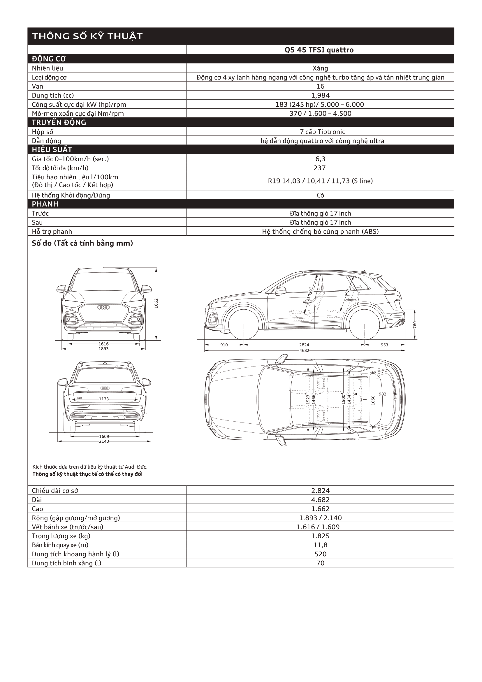 AudiQ5 Spec 2024 VN 12April24-2