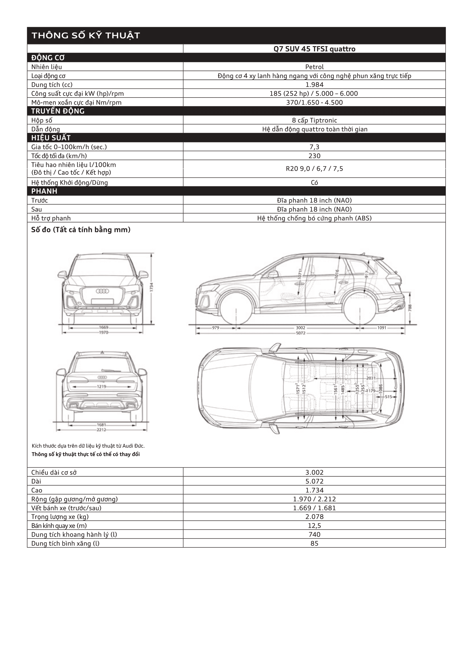 AudiQ7 Spec2024 VN 12Apr24-2