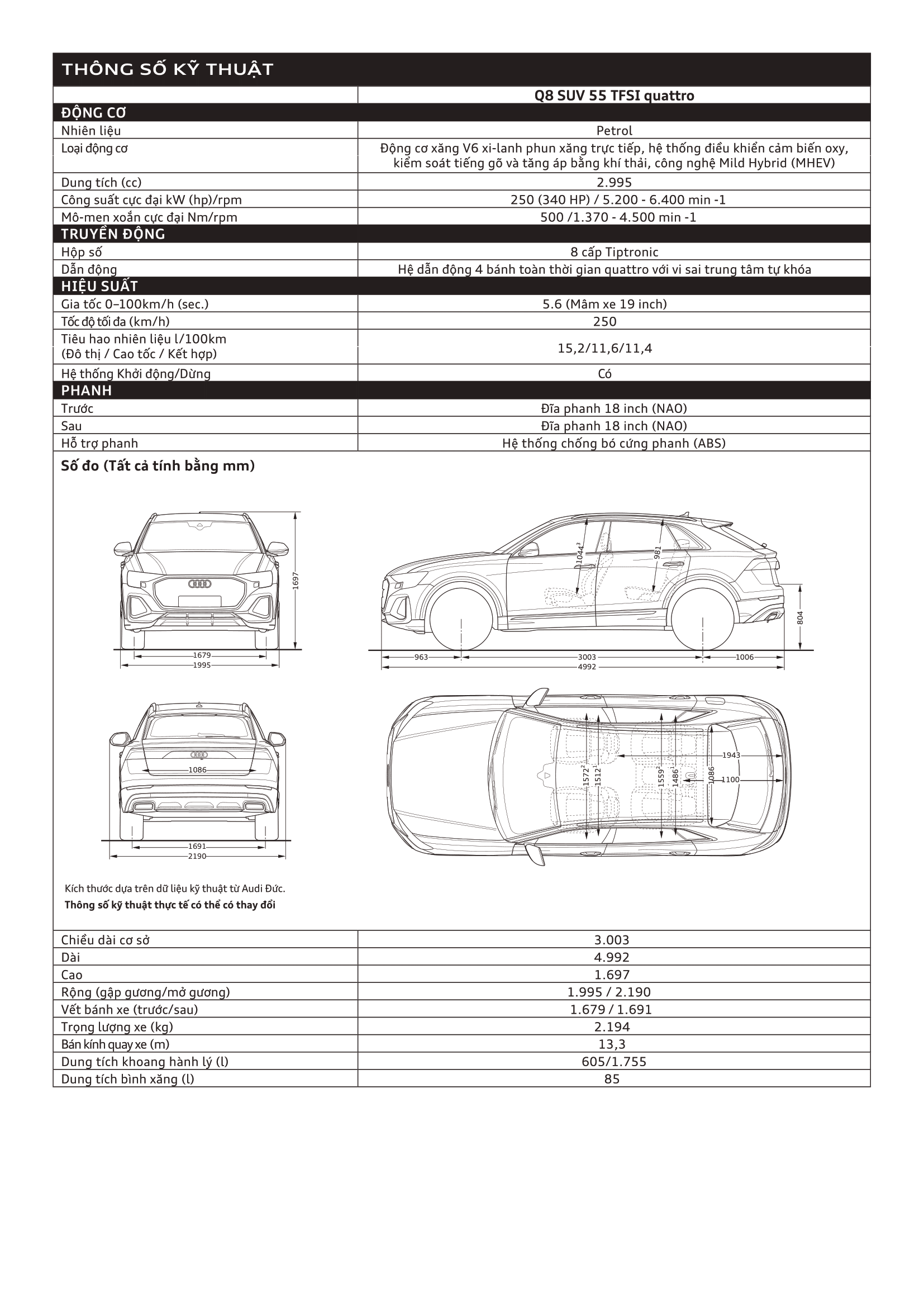AudiQ8PI 2024 VN 07May24-2