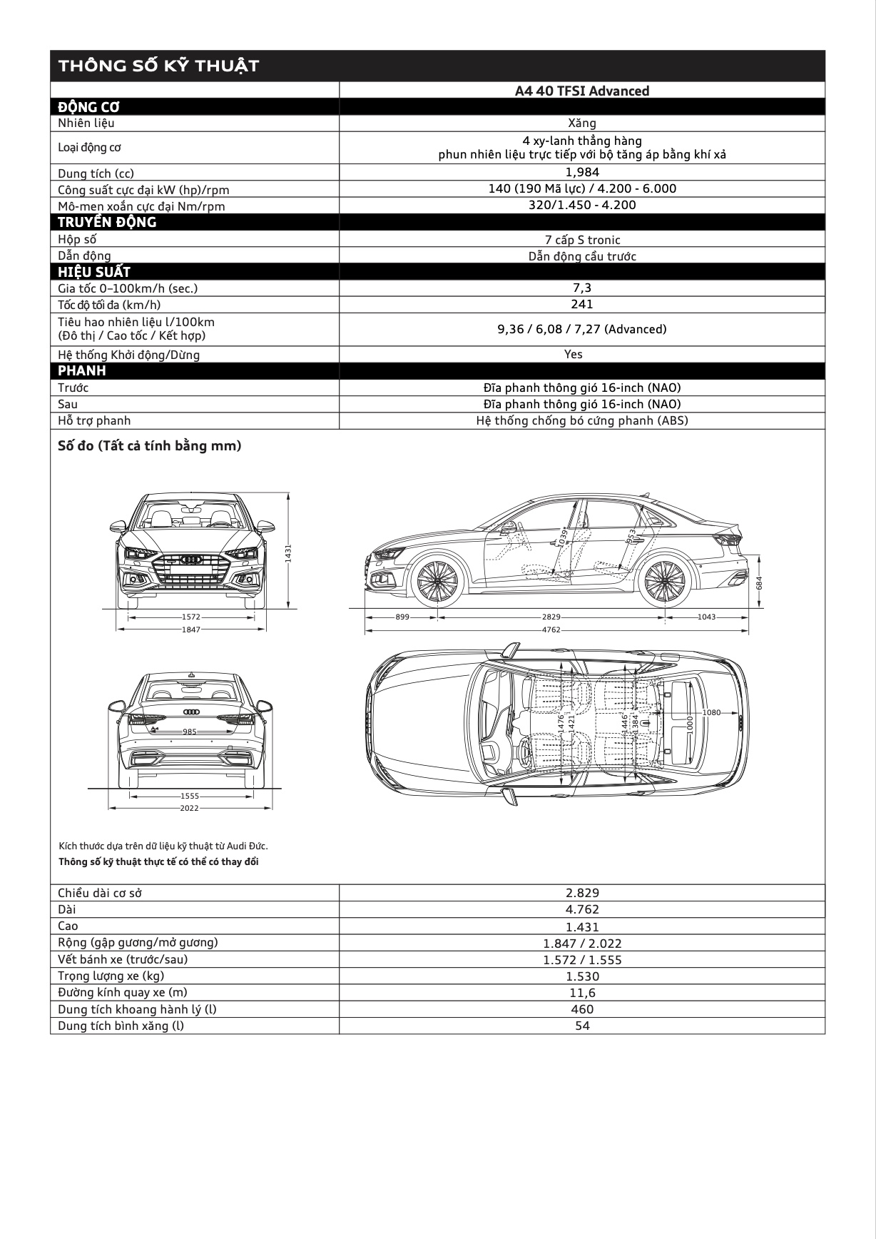 audia4spec