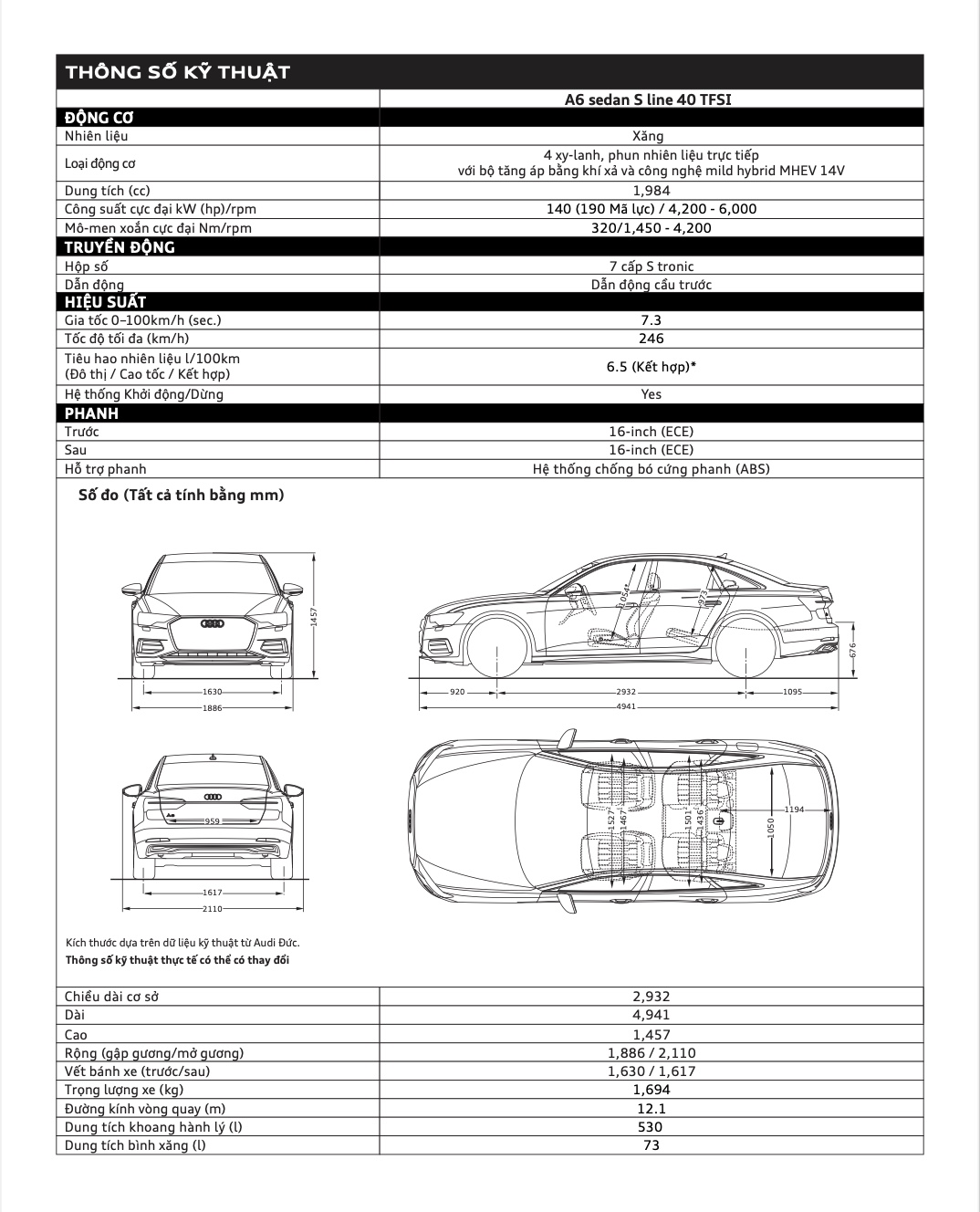 audia6spec