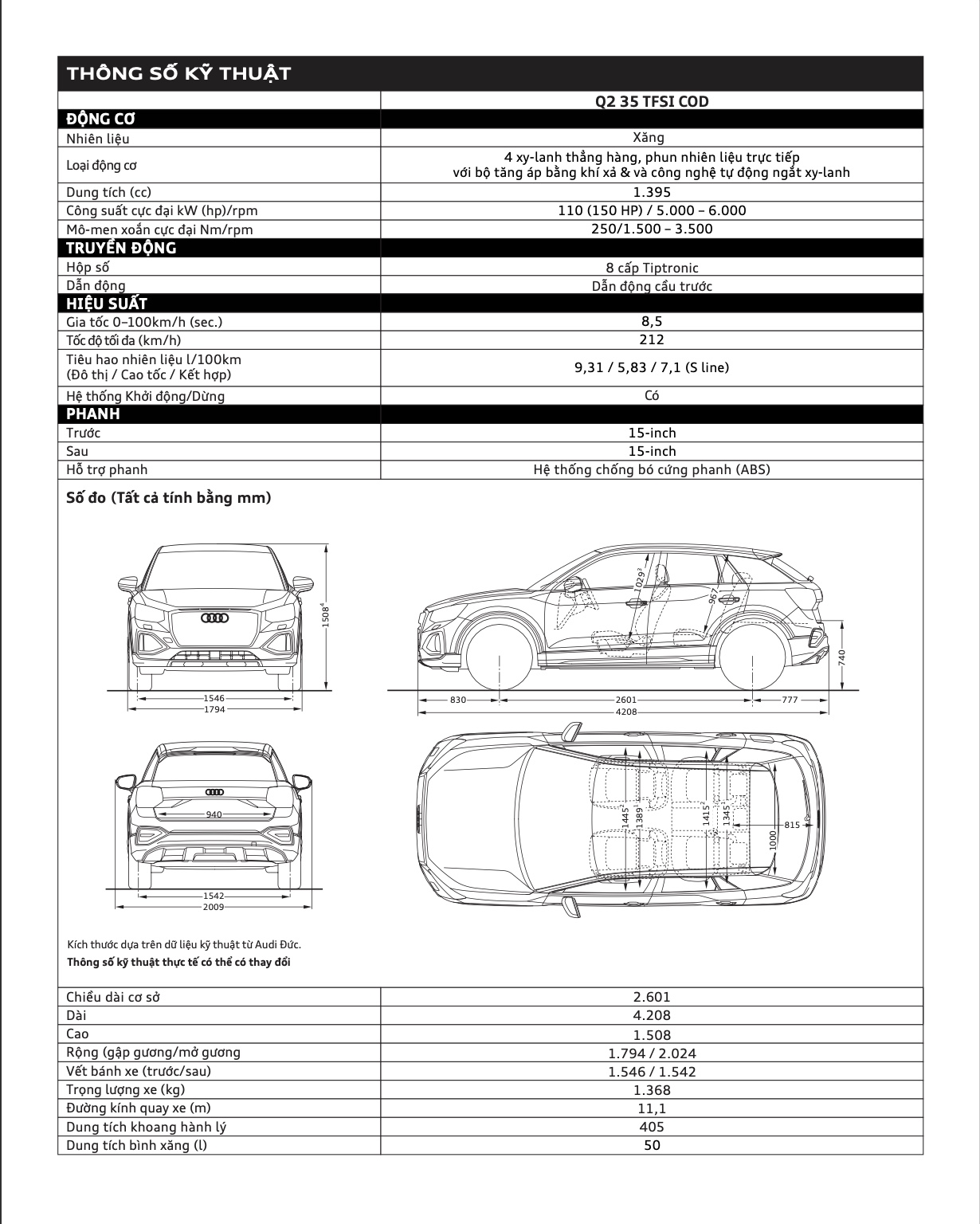 audiq2spec